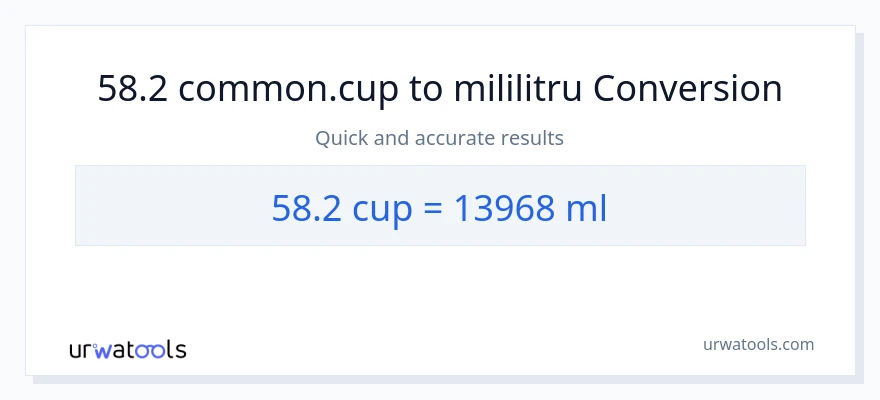 Conversie 58.2 cupe la mililitri