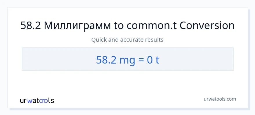 58.2 миллиграмм-ден Ts-ке конверсия