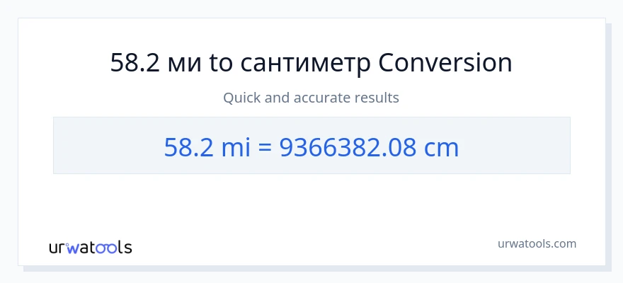 58.2 мили в Сантиметры преобразование