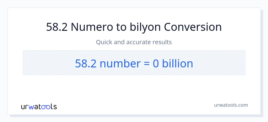 58.2 mga numero patungong bilyon-bilyon na conversion