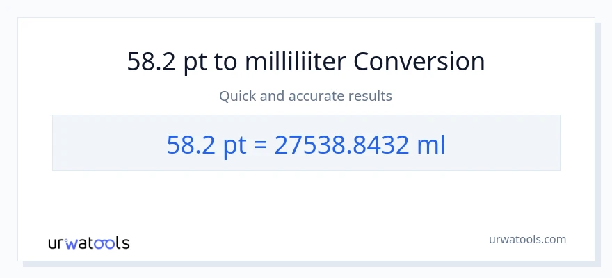 58.2 Pints konversioon milliliitrid-ks