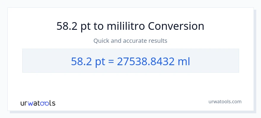 58.2 Pints patungong mga mililitro na conversion