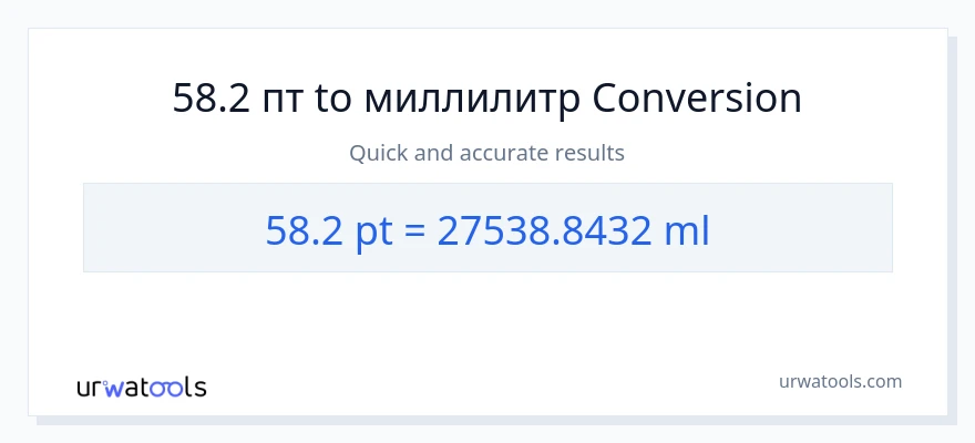 58.2 Pints в миллилитры преобразование