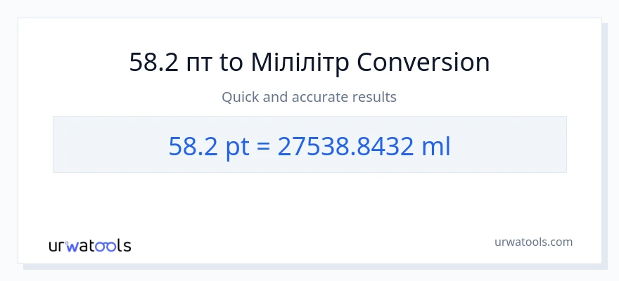 Конверсія з Pints у мілілітри: 58.2