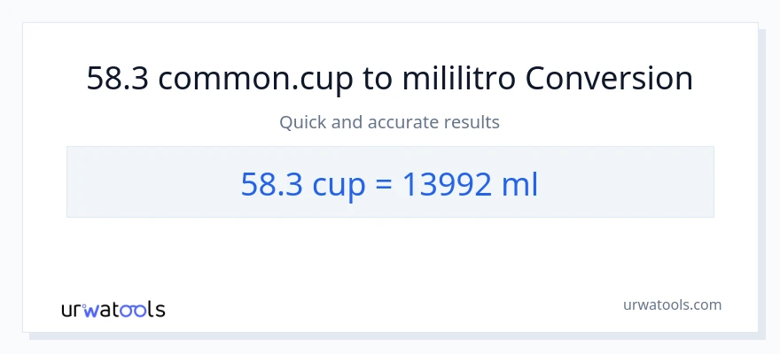 Conversión de 58.3 tazas a mililitros