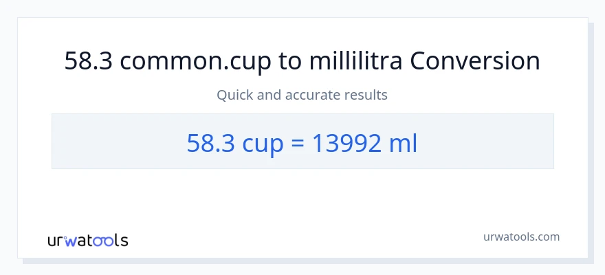58.3 kupit - millilitraa muunnos