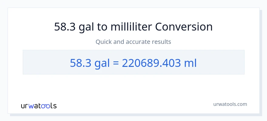 58.3 Gallons to milliliters conversion