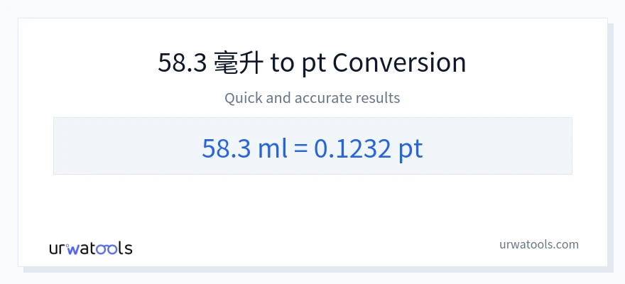 58.3 毫升 到 Pints 轉換