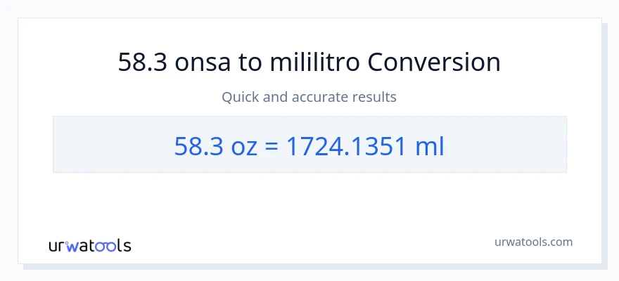 58.3 Mga onsa patungong mga mililitro na conversion