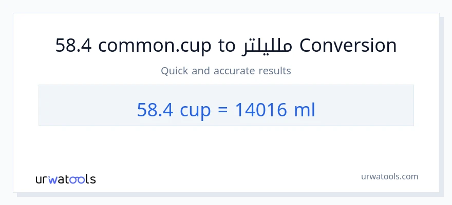التحويل من 58.4 أكواب إلى ملليلتر