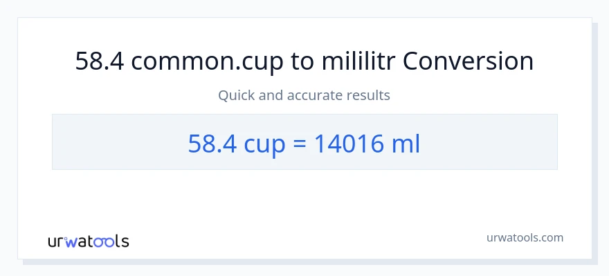 Konwersja 58.4 stan nietrzeźwy do mililitry
