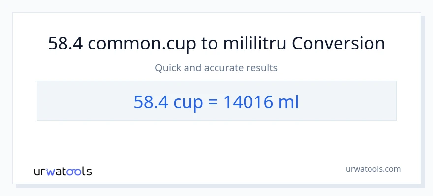 Conversie 58.4 cupe la mililitri