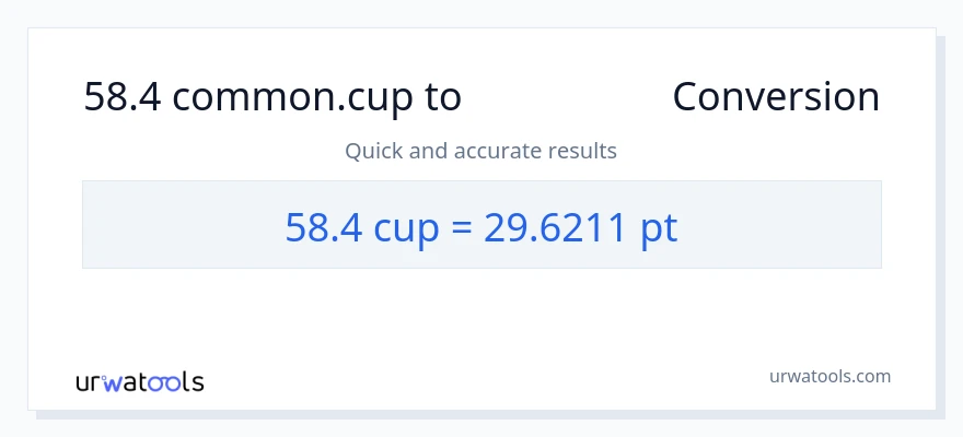 58.4 കപ്പുകൾ ൽ നിന്ന് Pints ലേക്ക് പരിവർത്തനം