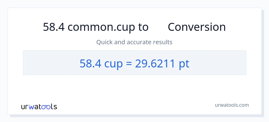 การแปลง 58.4 ถ้วย เป็น Pints