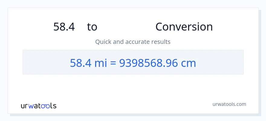 การแปลง 58.4 ไมล์ เป็น เซนติเมตร