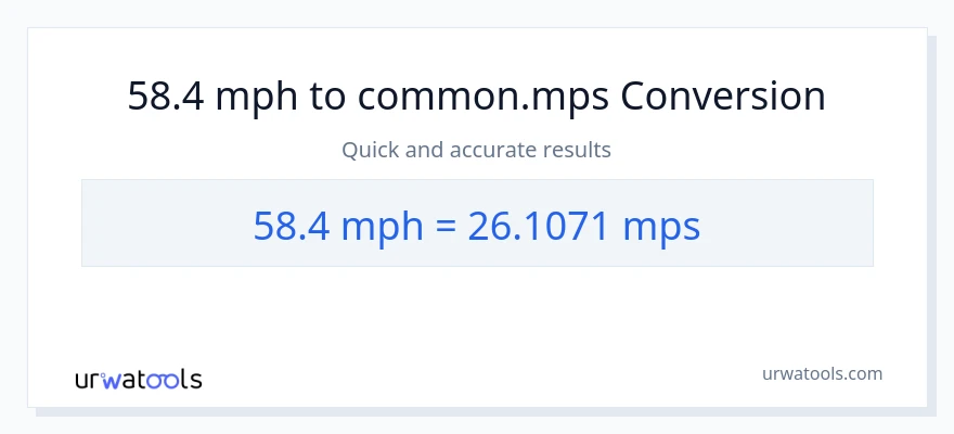 58.4 milya kada oras patungong Meters Per Second na conversion