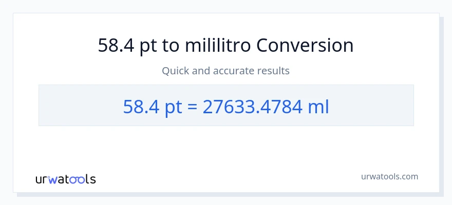 58.4 Pints patungong mga mililitro na conversion