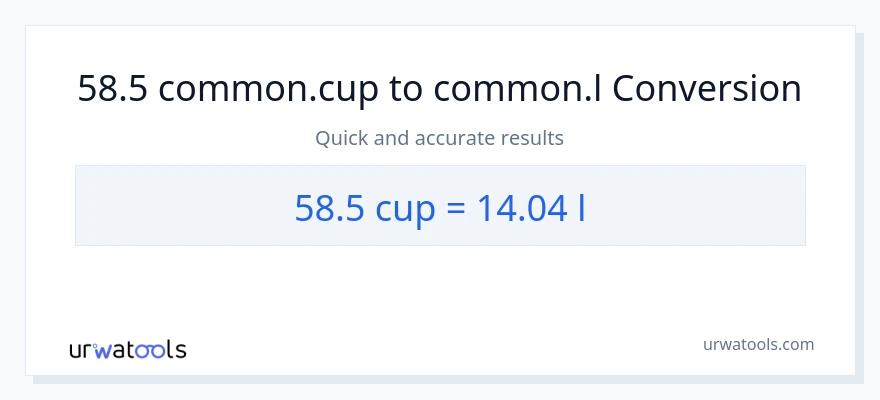 تبدیل 58.5 فنجان‌ها به Liters