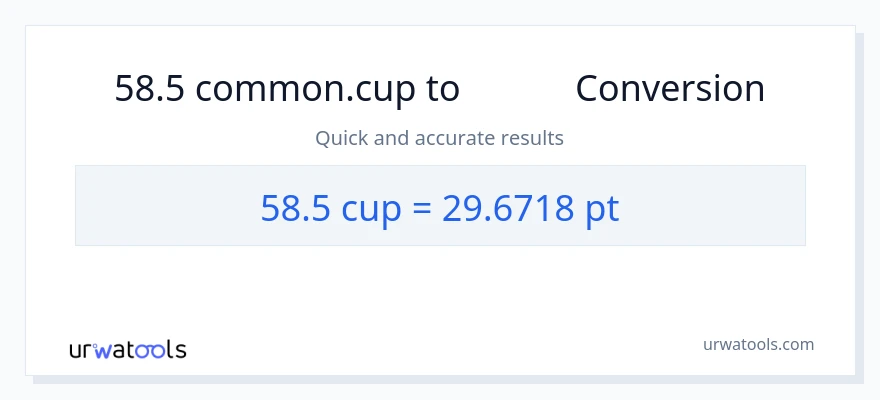 تبدیل 58.5 فنجان‌ها به Pints