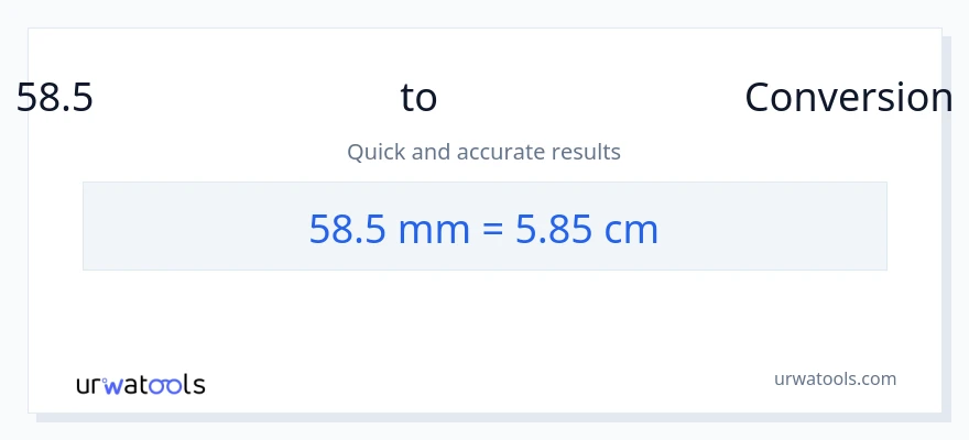 58.5 മില്ലിമീറ്റർ ൽ നിന്ന് സെന്റീമീറ്ററുകൾ ലേക്ക് പരിവർത്തനം