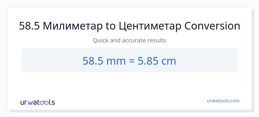 Конверзија од милиметри до Центиметри: 1}
