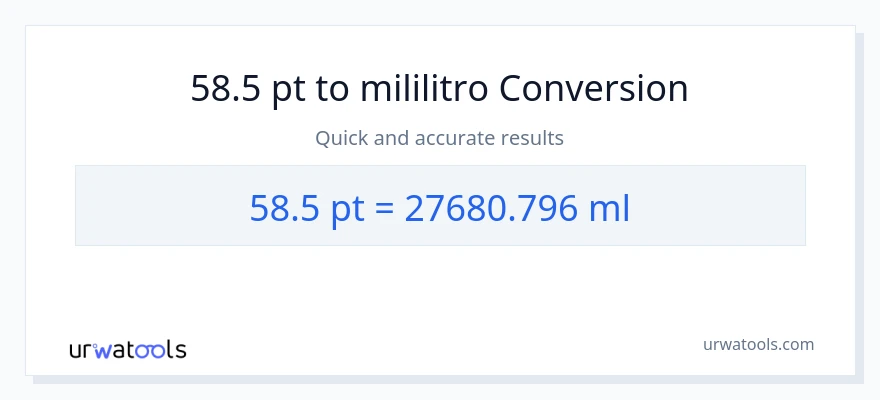 58.5 Pints patungong mga mililitro na conversion