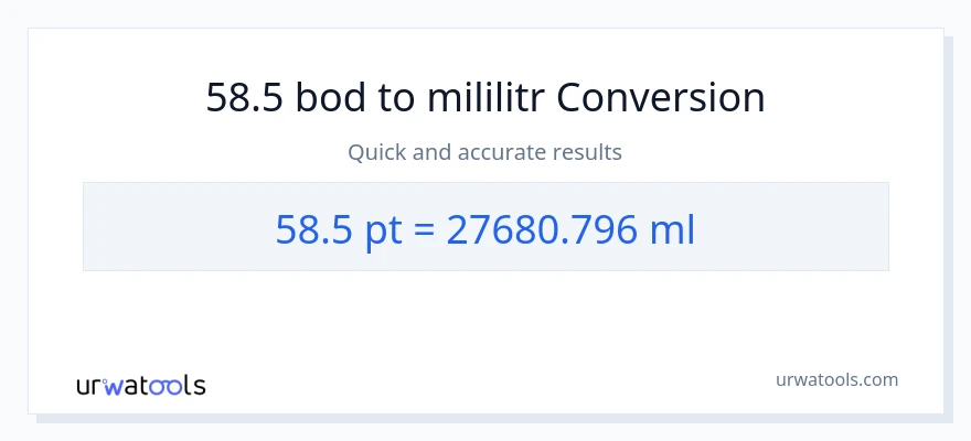 Konverze z Pints na mililitrů: 58.5