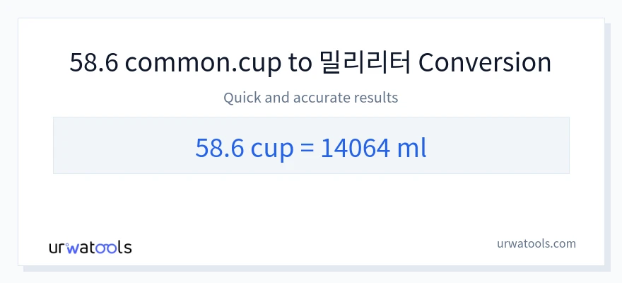 58.6 컵에서 밀리리터으로의 변환