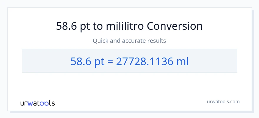 58.6 Pints patungong mga mililitro na conversion