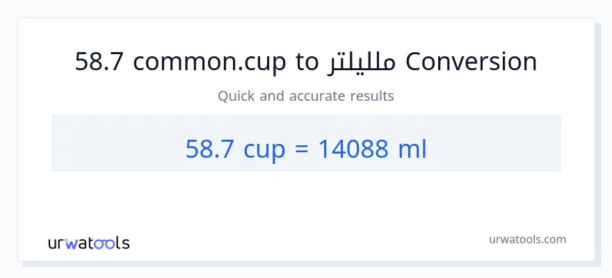 التحويل من 58.7 أكواب إلى ملليلتر