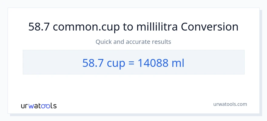58.7 kupit - millilitraa muunnos