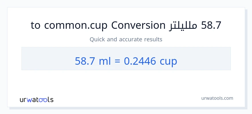 التحويل من 58.7 ملليلتر إلى أكواب