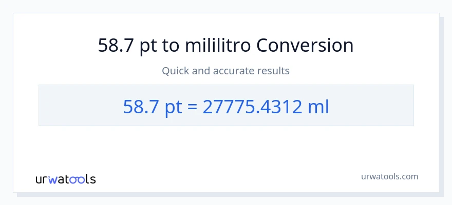 58.7 Pints patungong mga mililitro na conversion