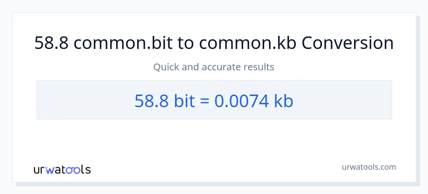58.8 Bits patungong Kilobytes na conversion