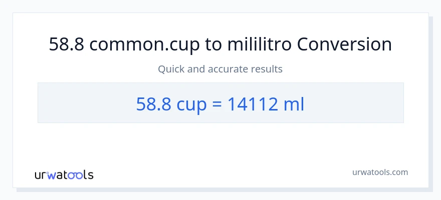 58.8 mga tasa patungong mga mililitro na conversion