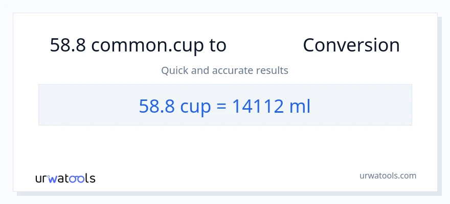 การแปลง 58.8 ถ้วย เป็น มิลลิลิตร