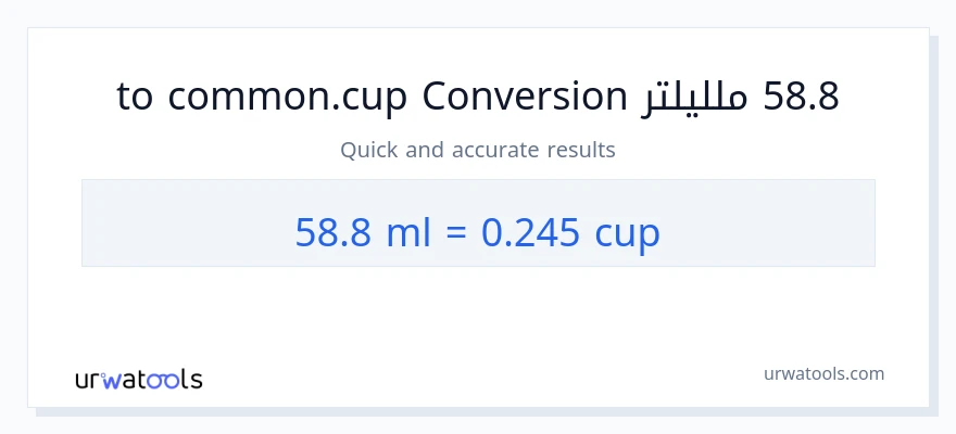 التحويل من 58.8 ملليلتر إلى أكواب