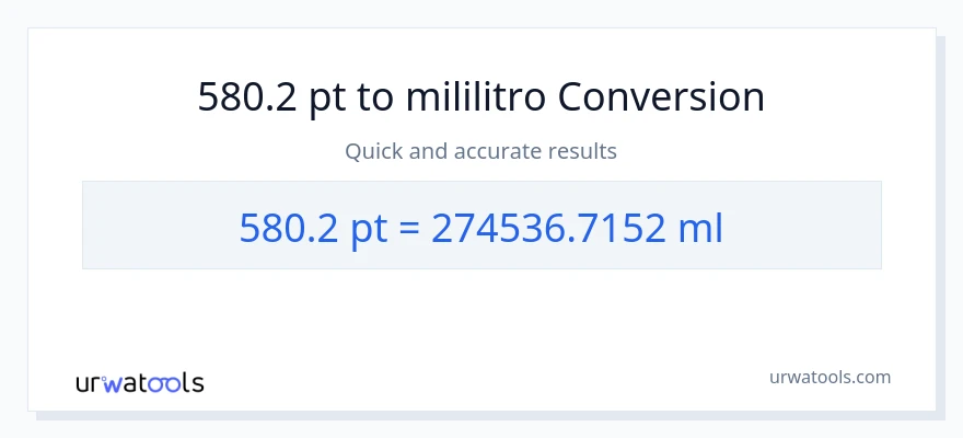 580.2 Pints patungong mga mililitro na conversion
