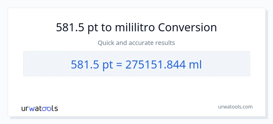 581.5 Pints patungong mga mililitro na conversion