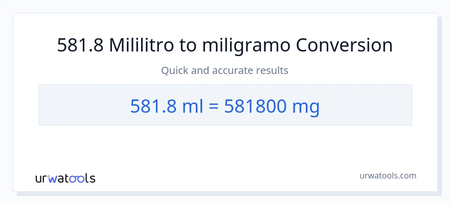 581.8 mga mililitro patungong miligramo na conversion