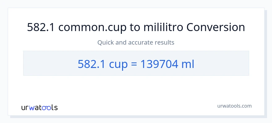582.1 mga tasa patungong mga mililitro na conversion