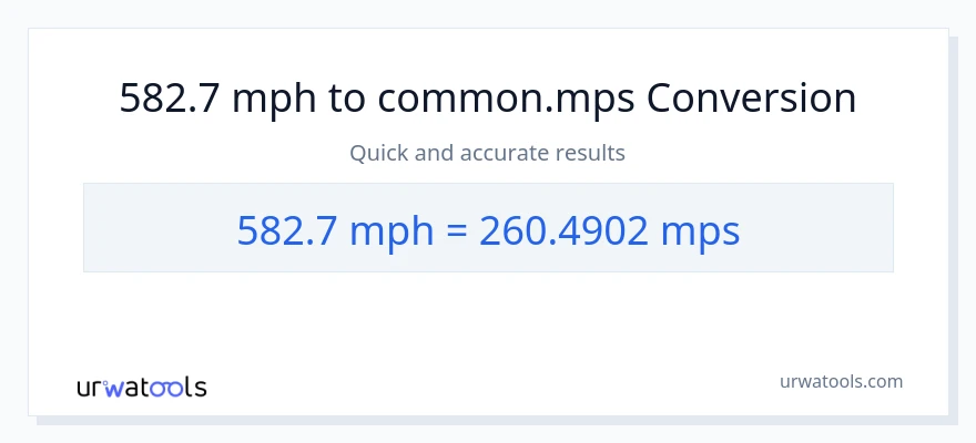 582.7 milya kada oras patungong Meters Per Second na conversion