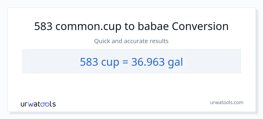 583 mga tasa patungong Mga galon na conversion