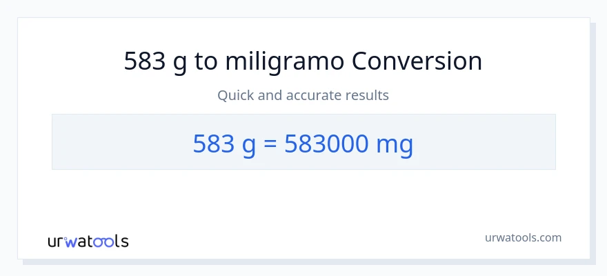 583 Gramo patungong miligramo na conversion