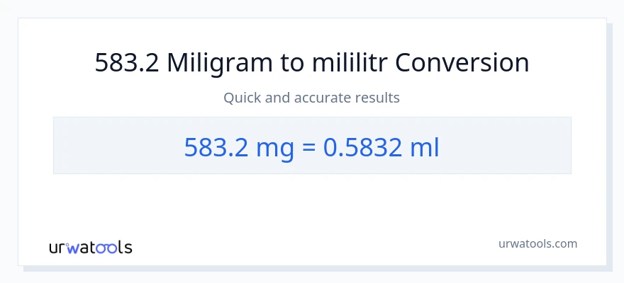 Konverze z miligramy na mililitrů: 583.2