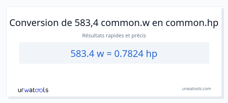 Conversion 583.4 watts vers chevaux-vapeur