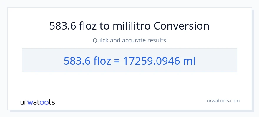 583.6 mga onsa ng likido patungong mga mililitro na conversion