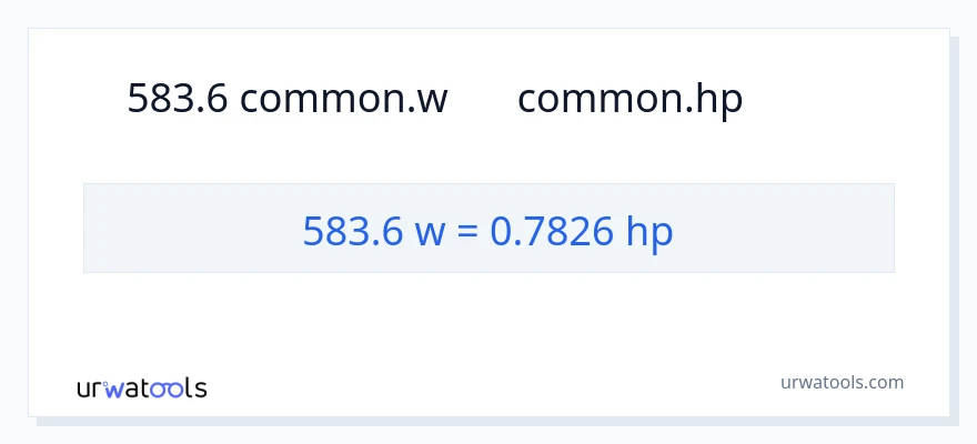 583.6 ワット から 馬力 への変換