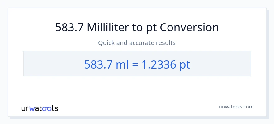 583.7 milliliters to Pints conversion