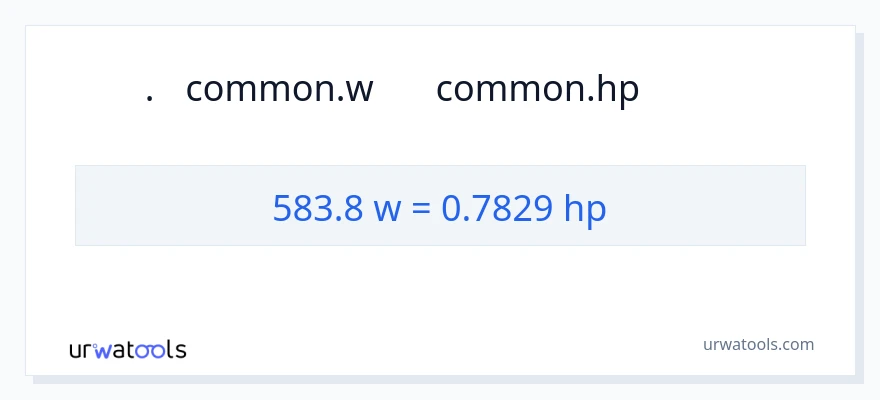 583.8 વોટ્સ થી હોર્સપાવર રૂપાંતર
